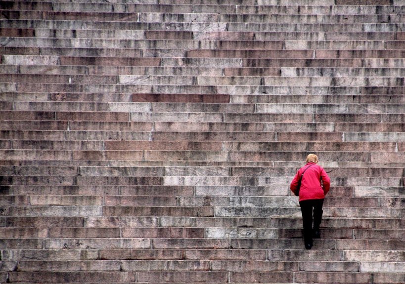 important steps for persisting difficulties